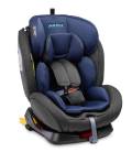 Autokėdutė Caretero Arro isofix 0-36 kg. 360°, Navy