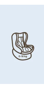 No 0 līdz 18 kilogramiem